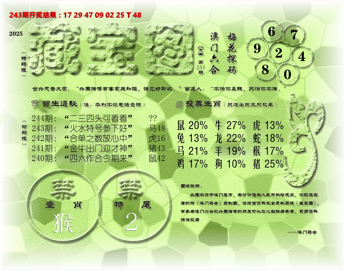 老《藏宝图》 第244期