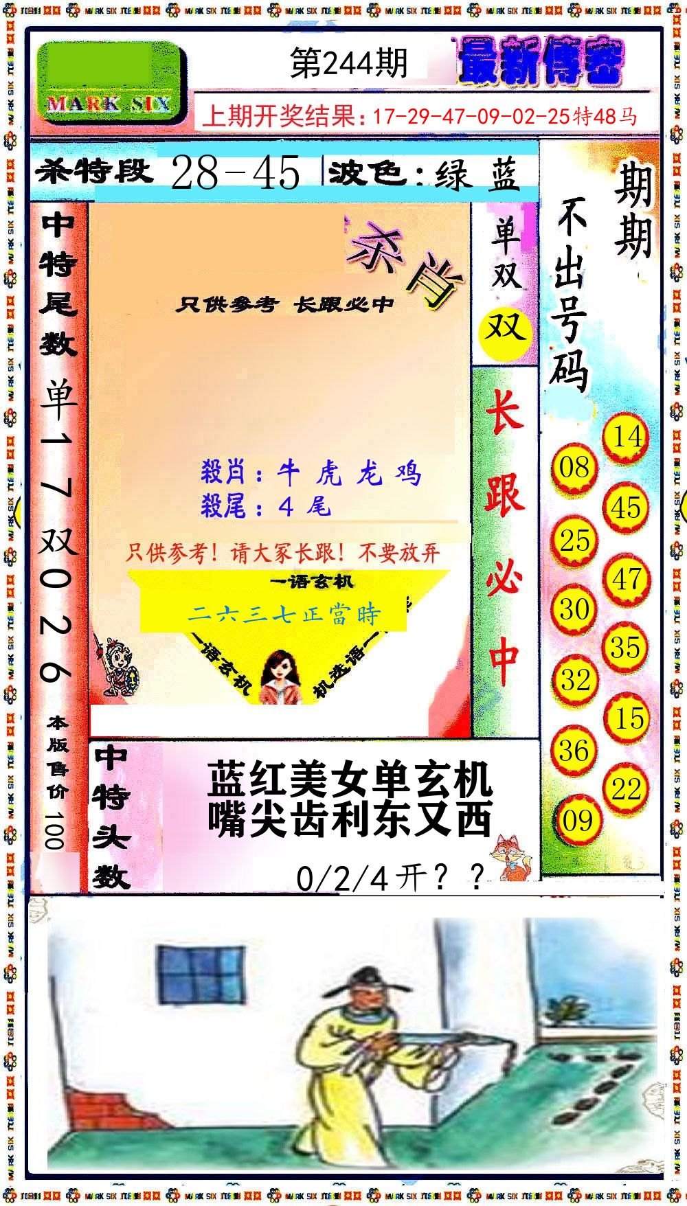 最新传密 第244期