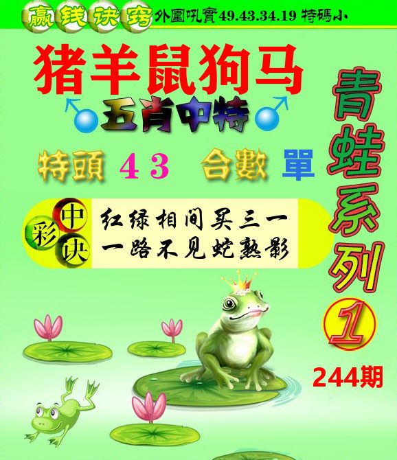 青蛙彩图 第244期