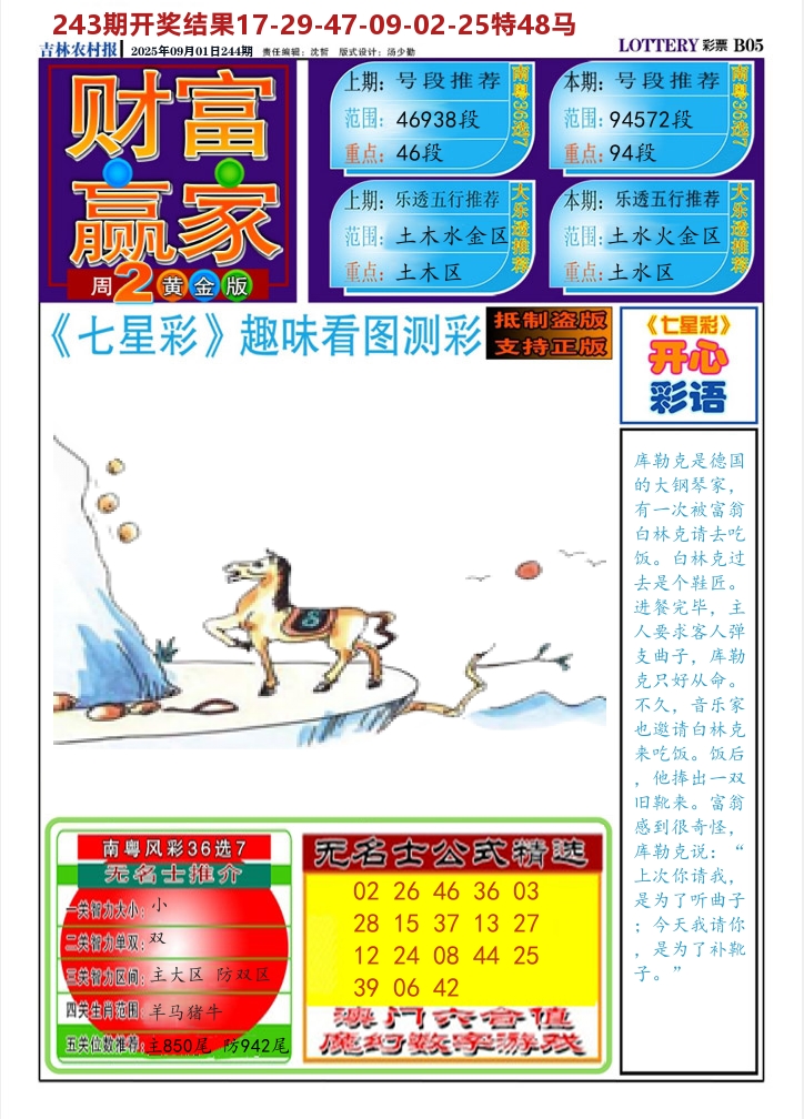 七星彩图A 第244期