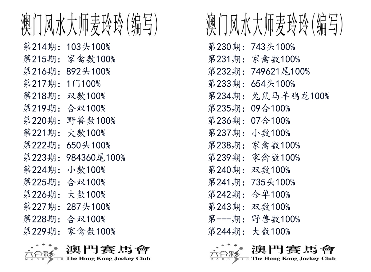 港麦大师 第244期