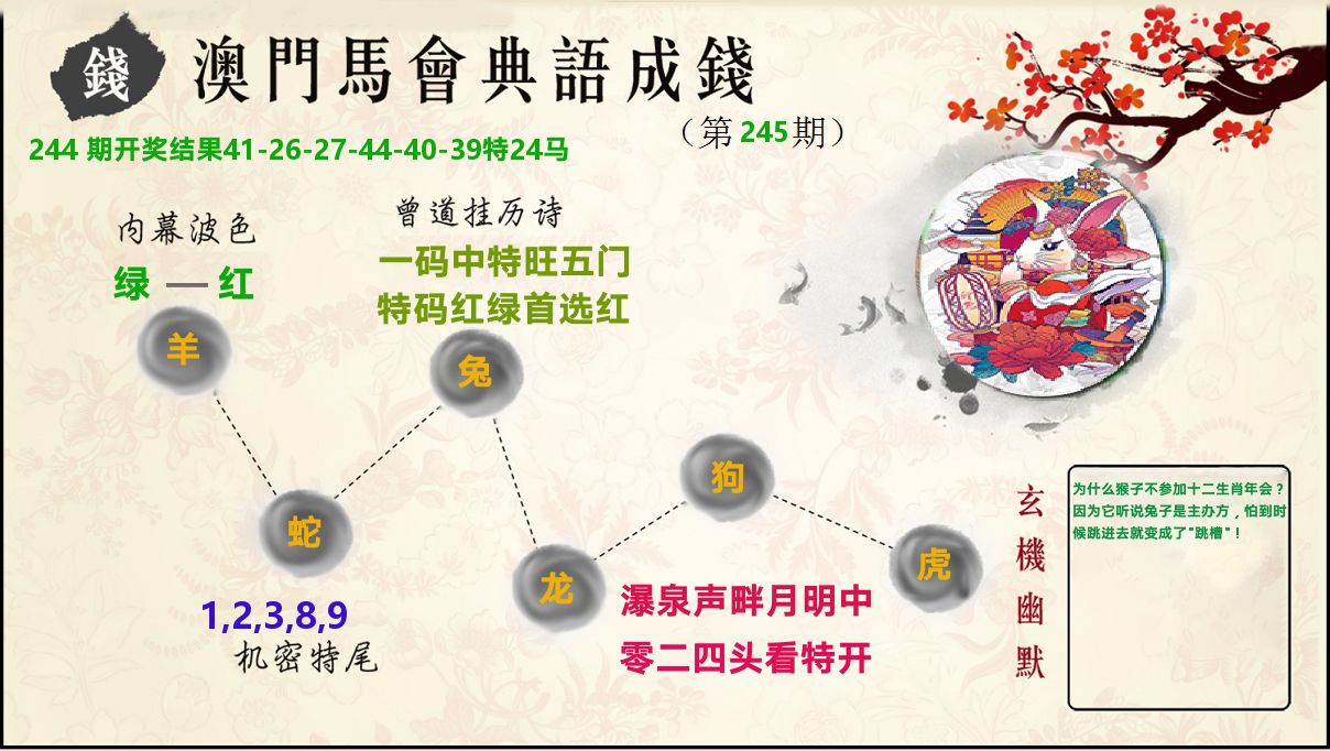 典语成钱 第245期