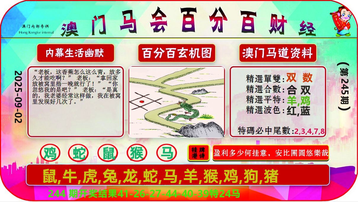 百分百财经 第245期