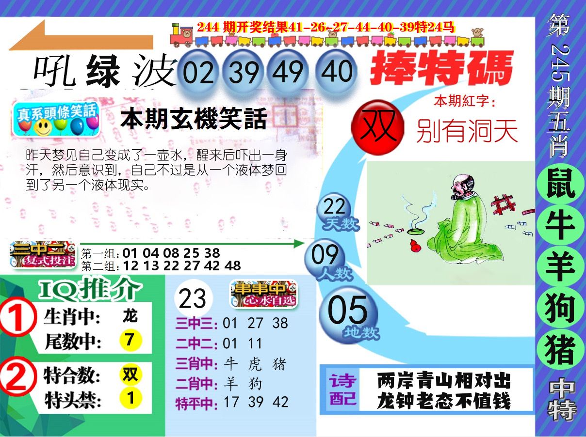 新特报 第245期