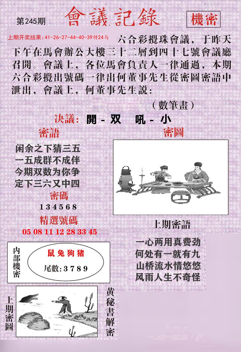 会议记录 第245期