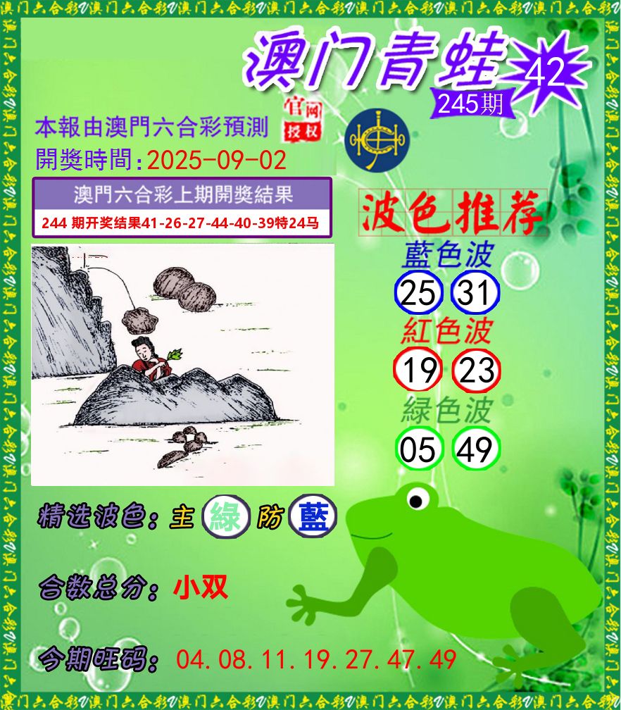 青蛙系列42 第245期