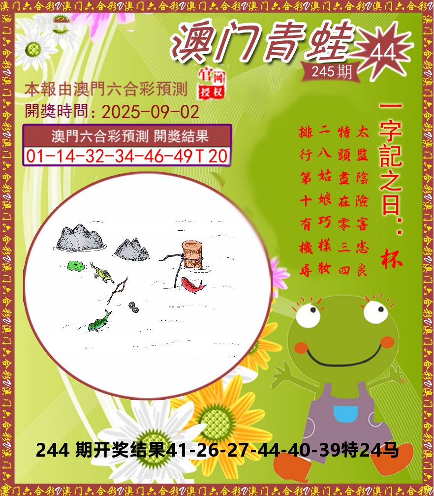 青蛙系列44 第245期