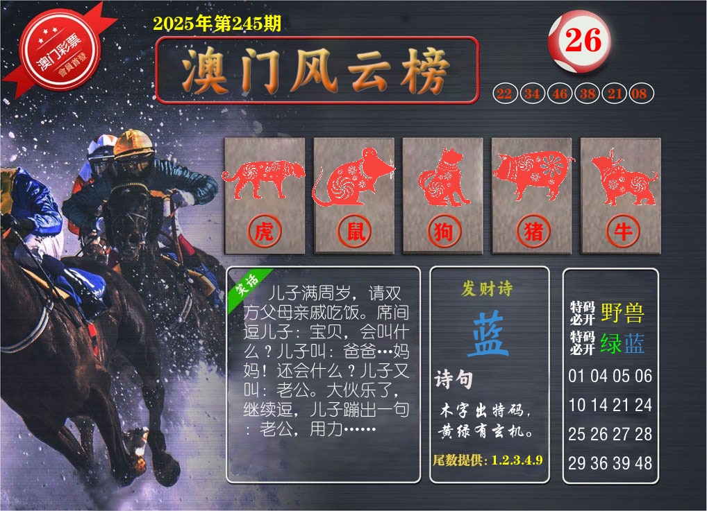 澳门风云榜 第245期