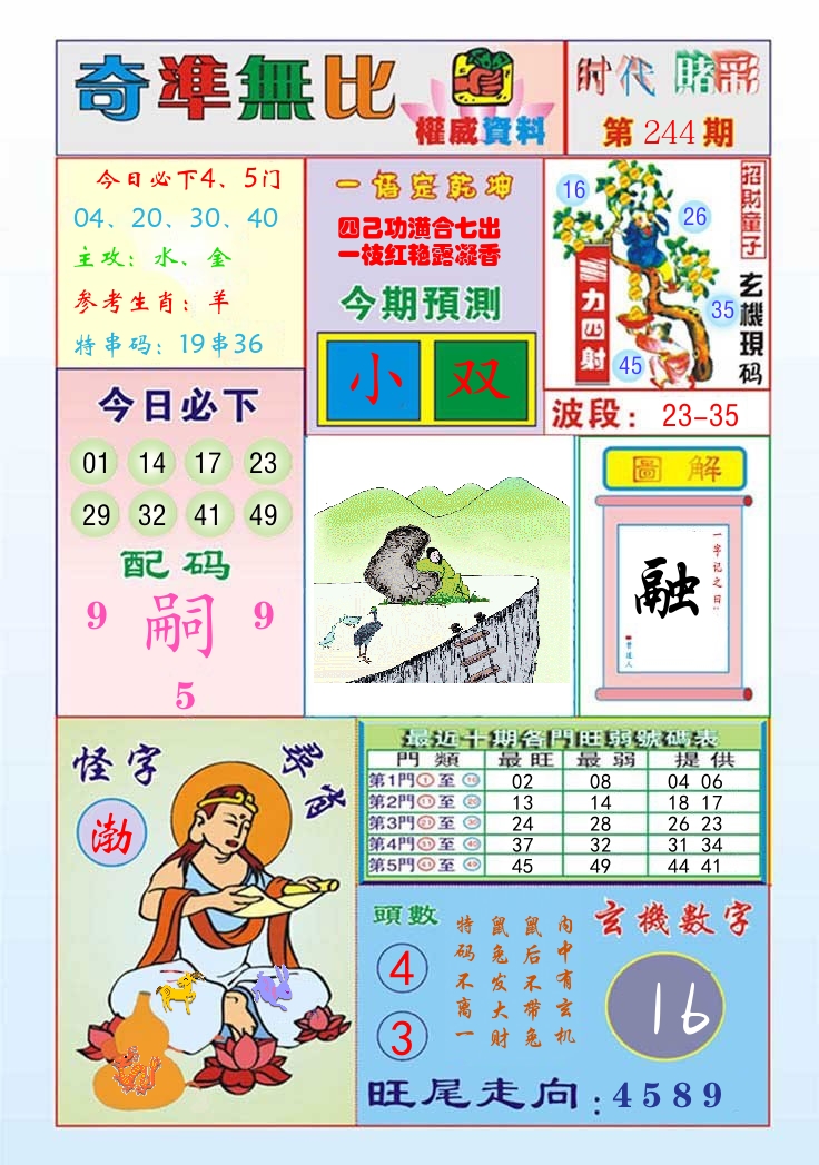 时代赌彩 第245期