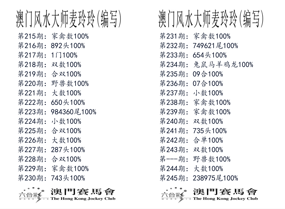 港麦大师 第245期