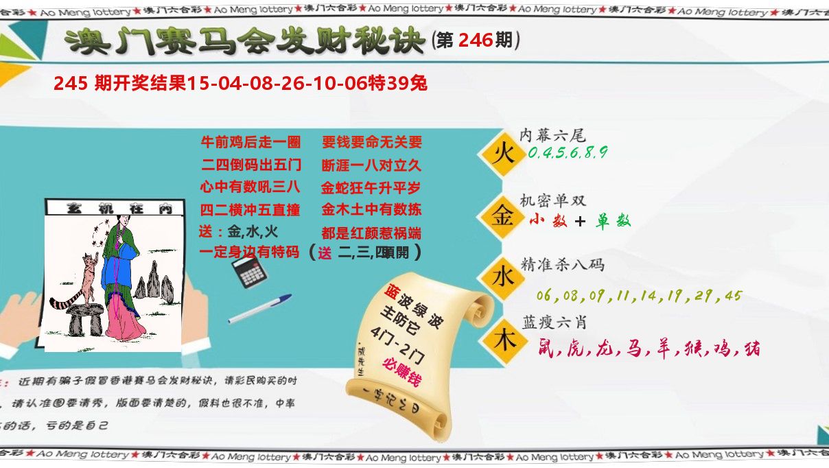 发财秘诀 第246期