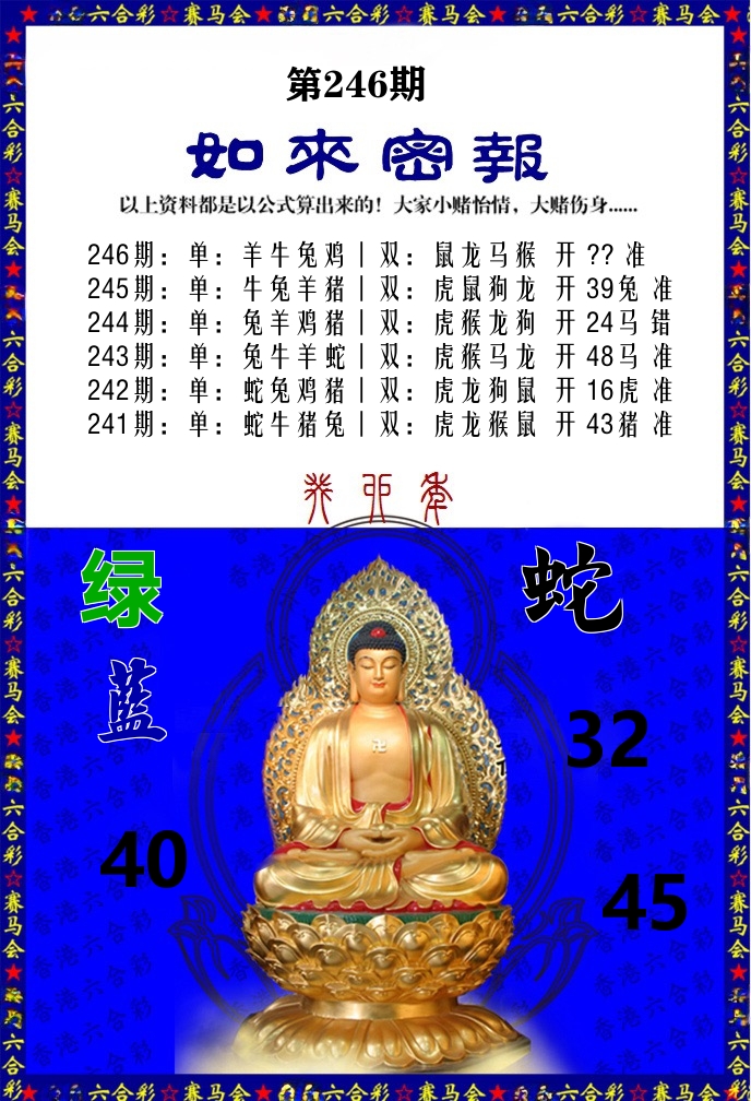 如来密报 第246期