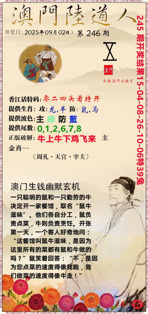 澳门陆道人 第246期