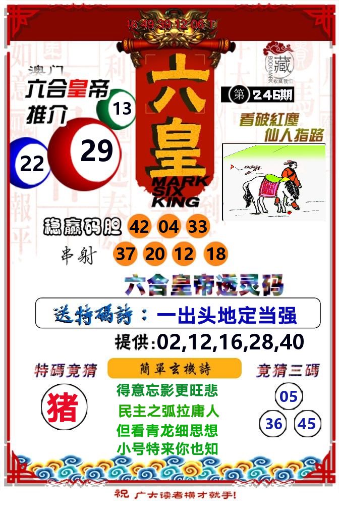 六皇 第246期