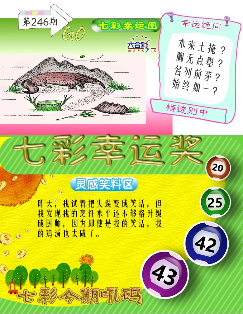 七彩幸运奖 第246期