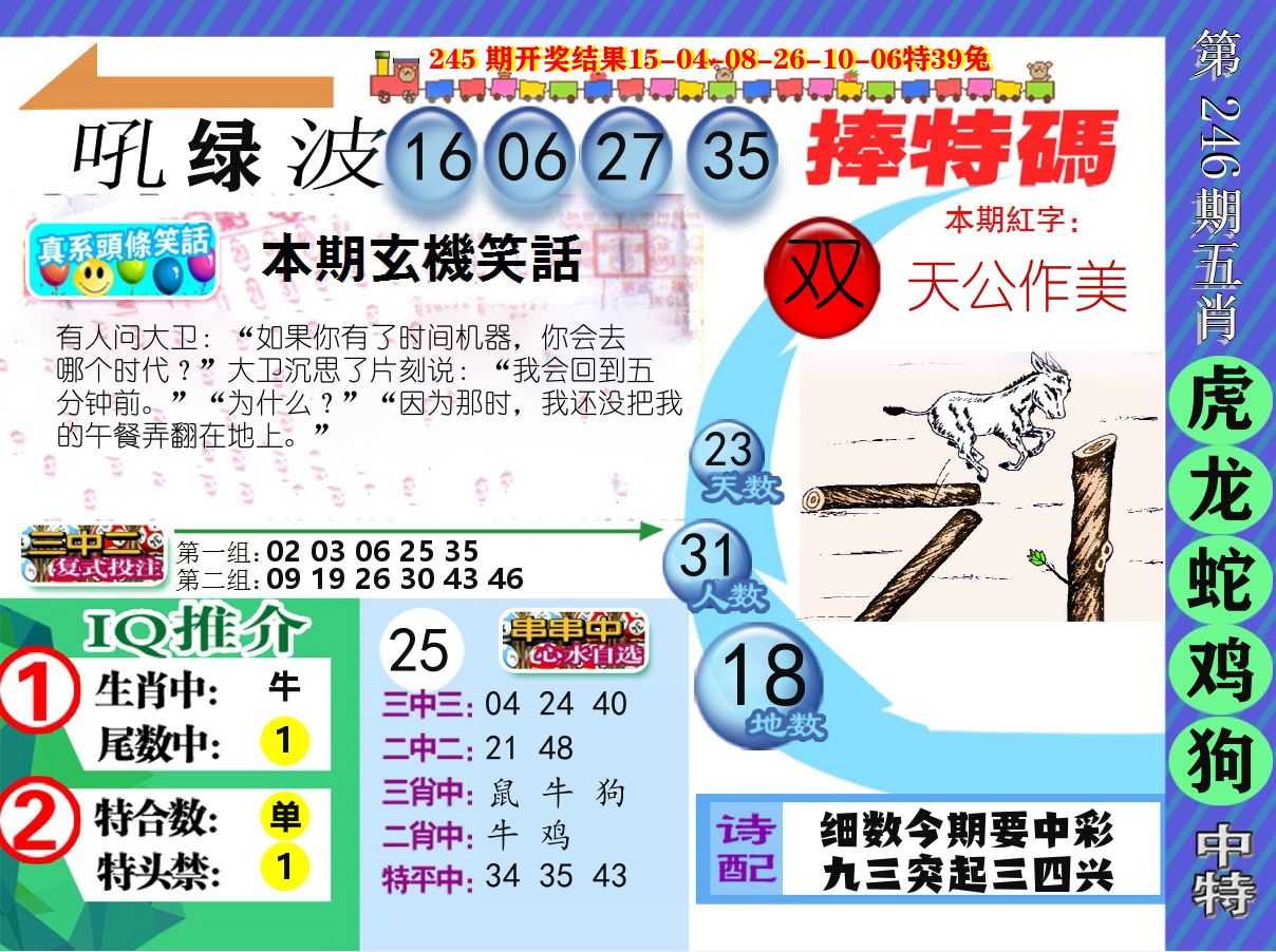 新特报 第246期