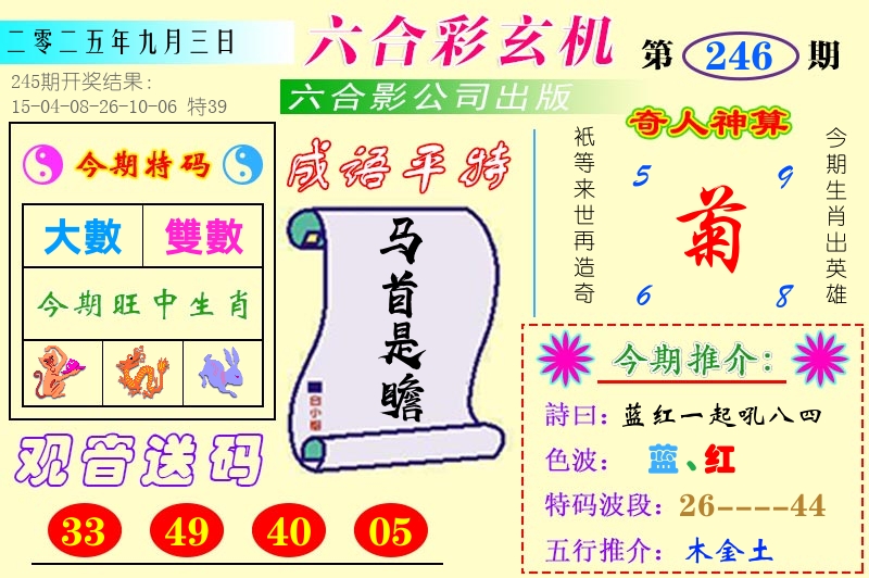 澳门六合玄机 第246期