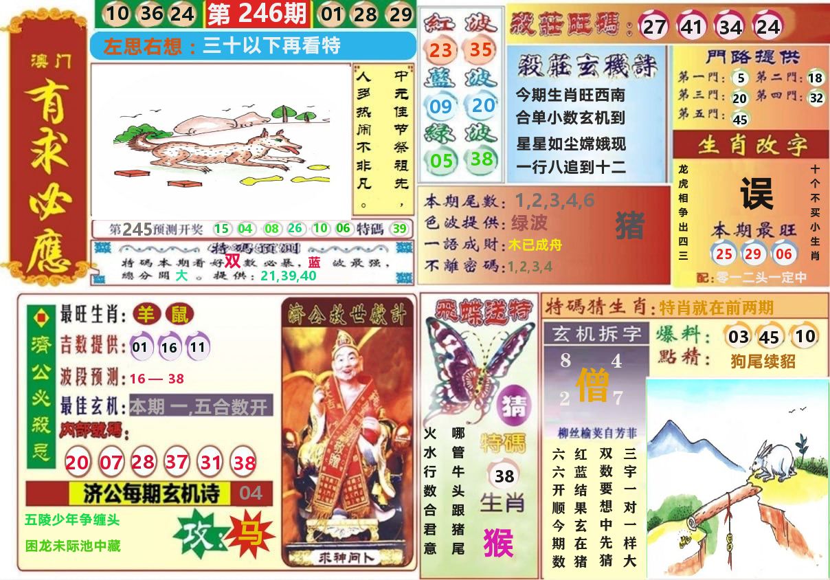 澳门有求必应 第246期