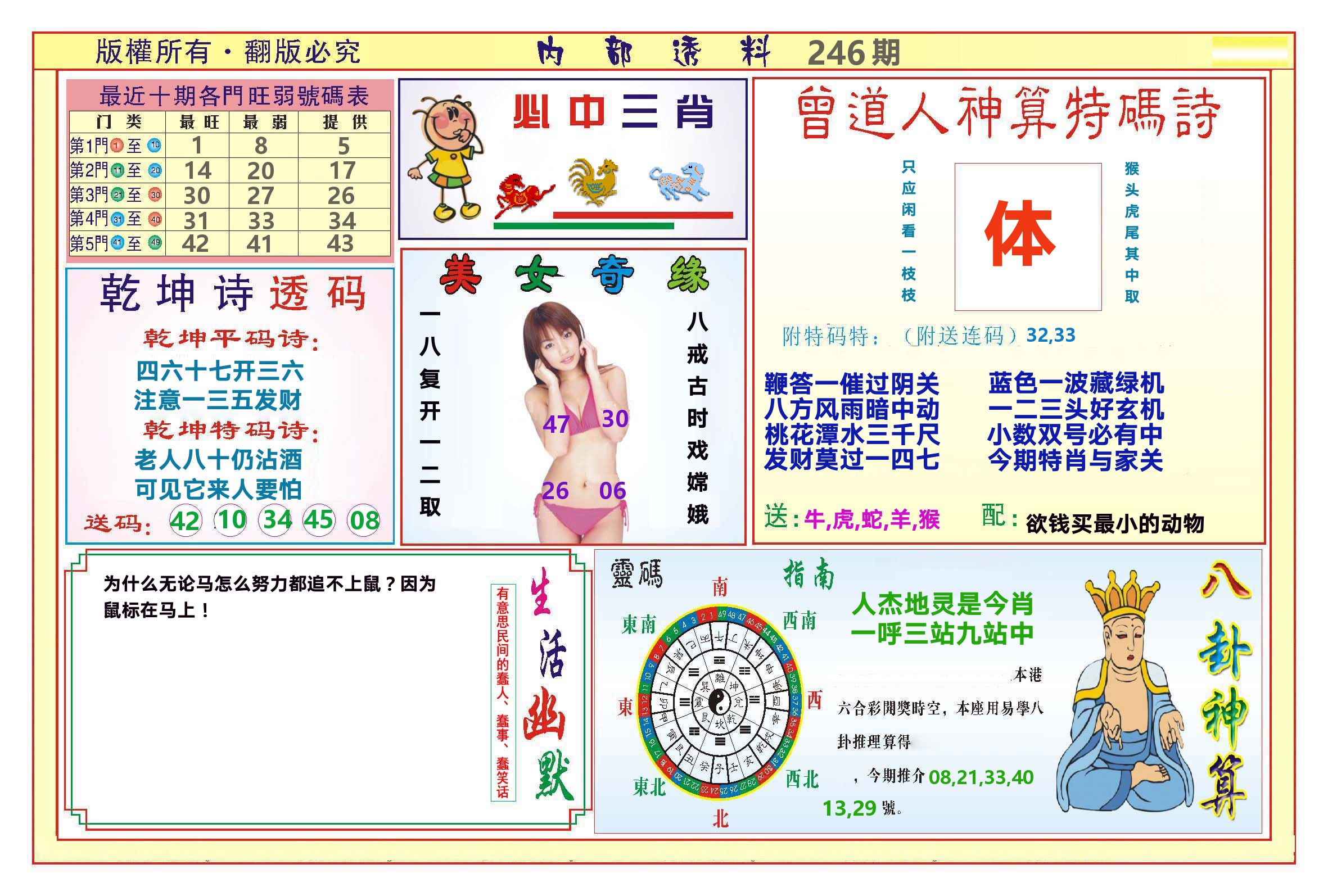 澳门内部透料B 第246期
