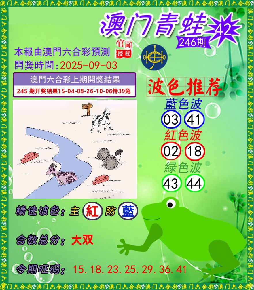 青蛙系列42 第246期