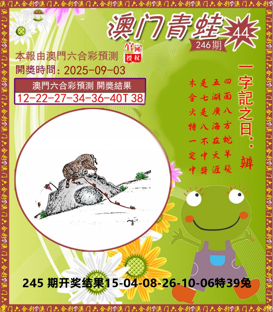 青蛙系列44 第246期