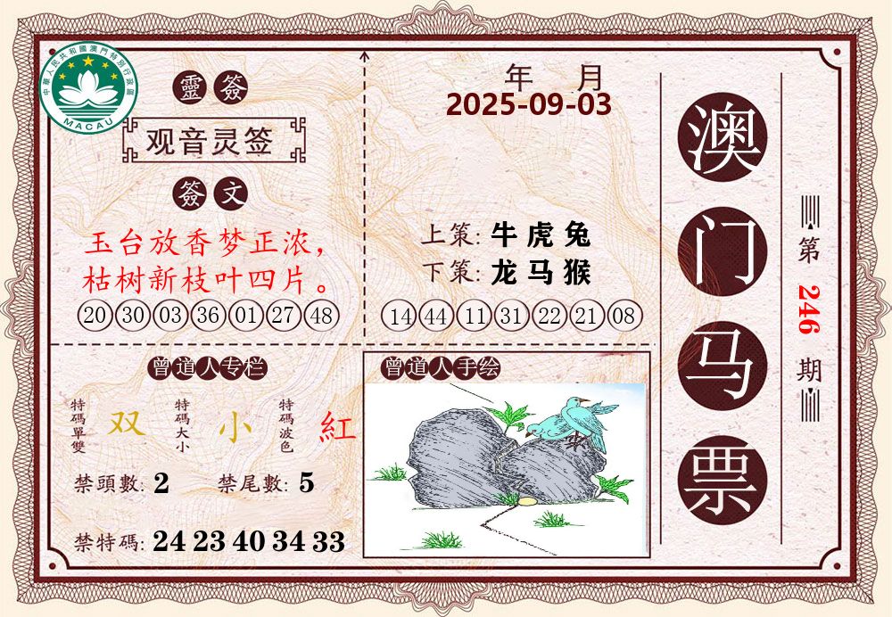 澳门马票 第246期