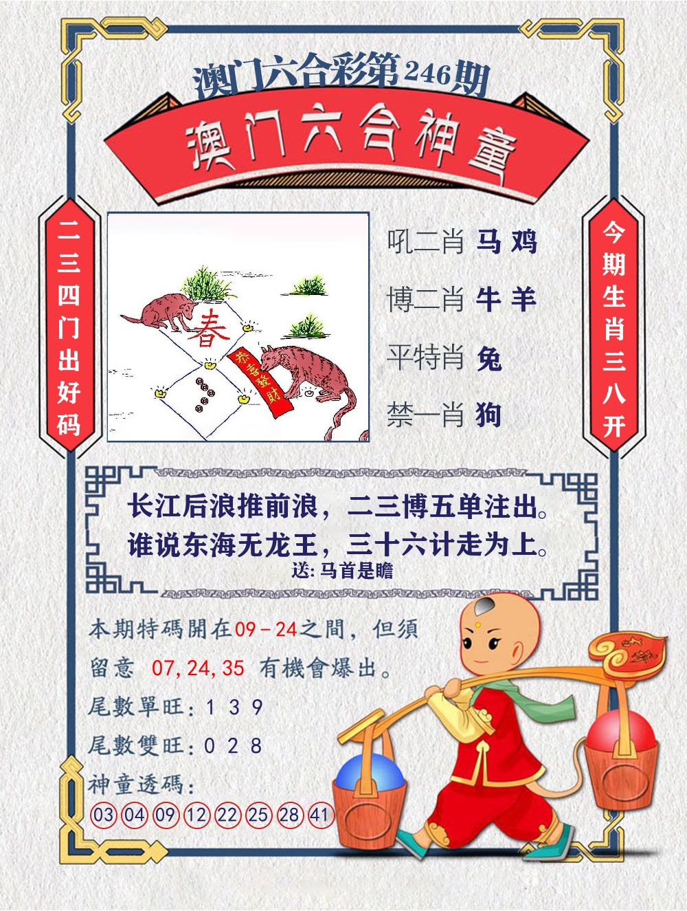六合神童 第246期