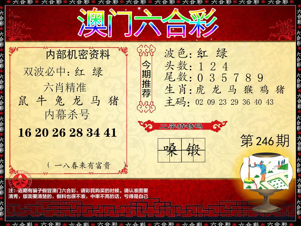 内部机密资料 第246期