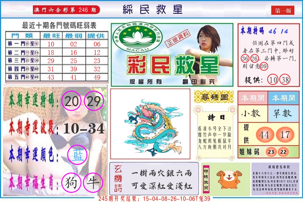 澳门彩民救星 第246期