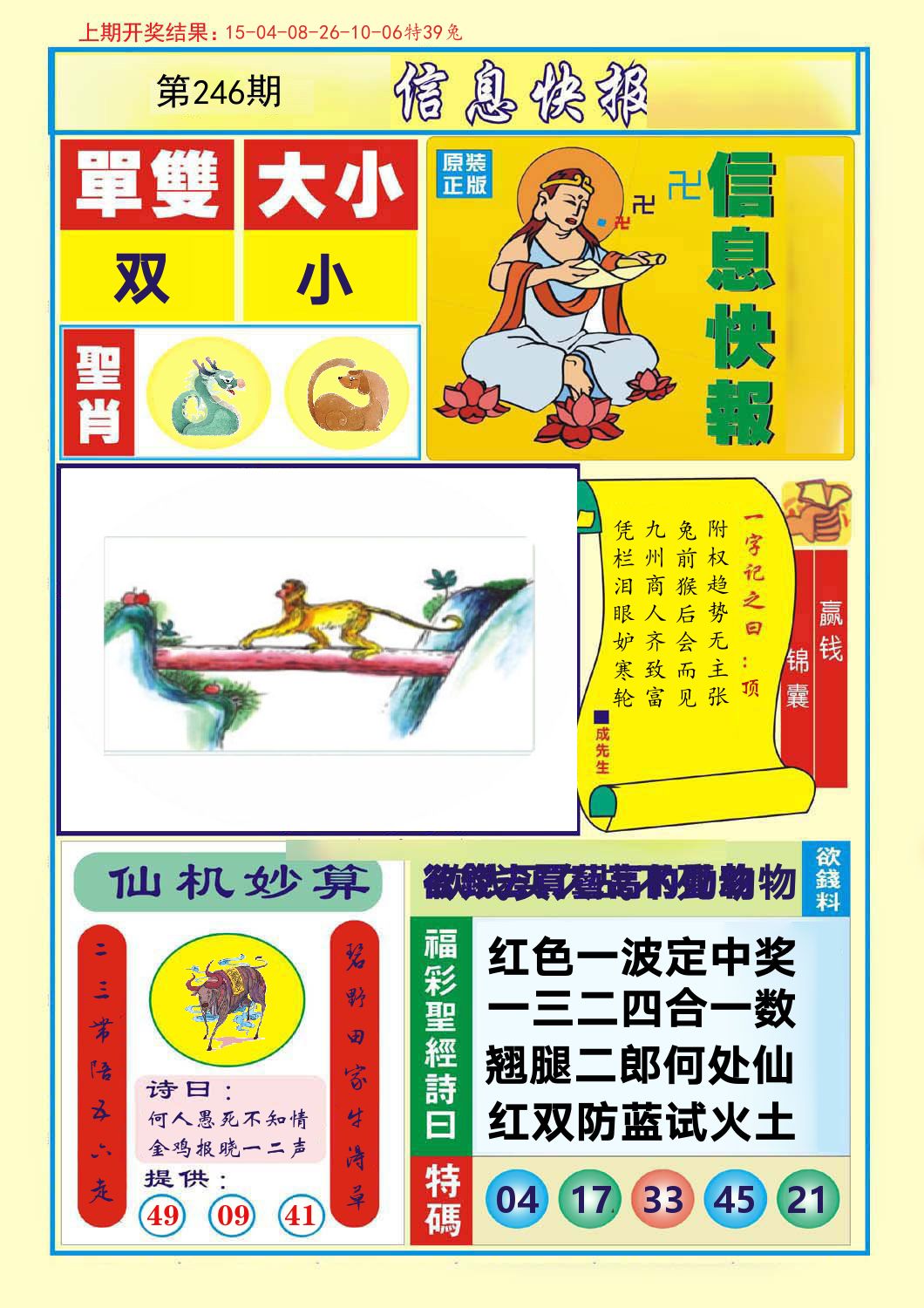 信息快报 第246期