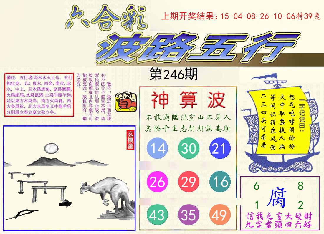 波路五行 第246期