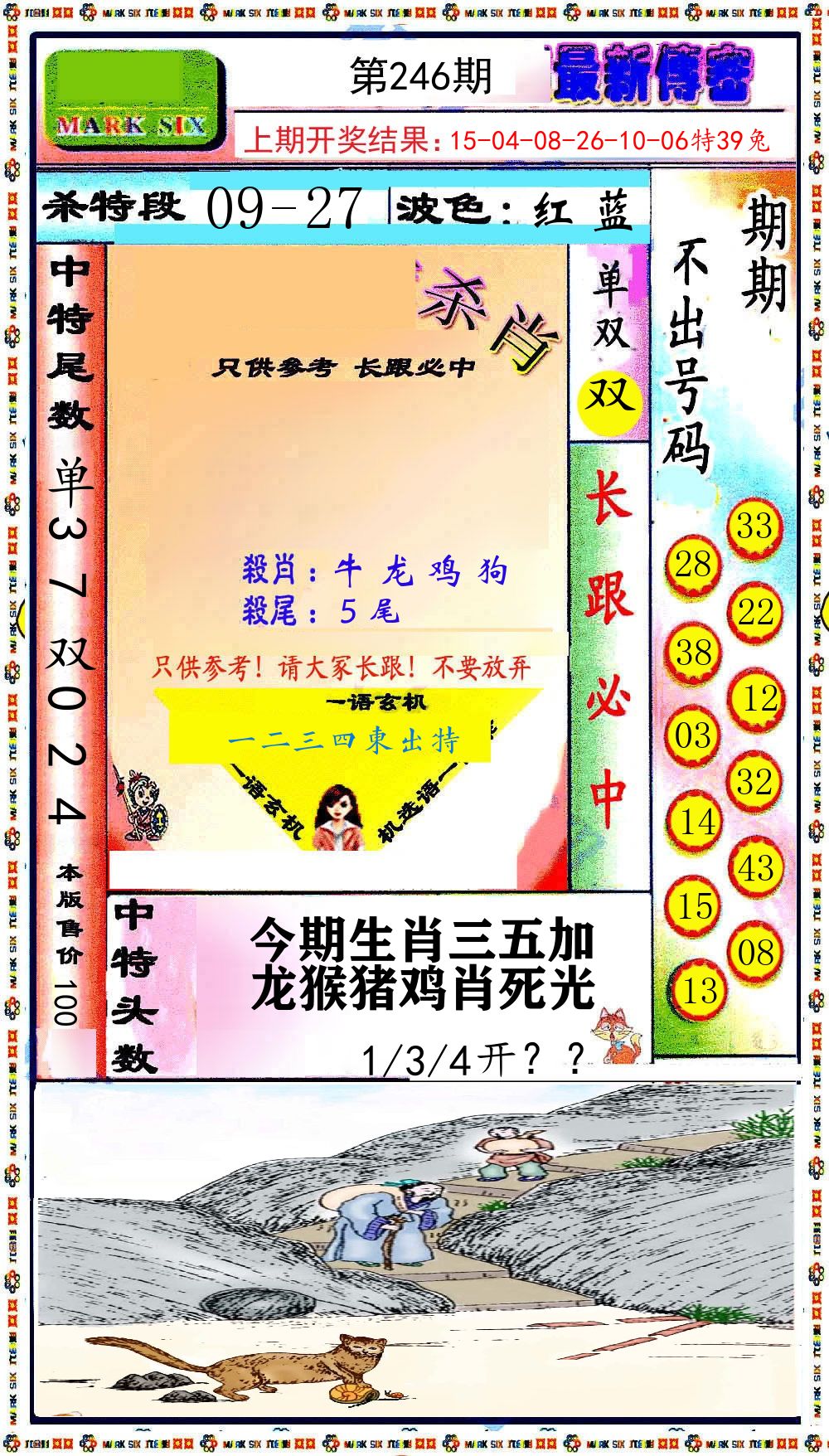 最新传密 第246期