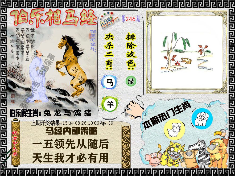 伯乐相马经 第246期