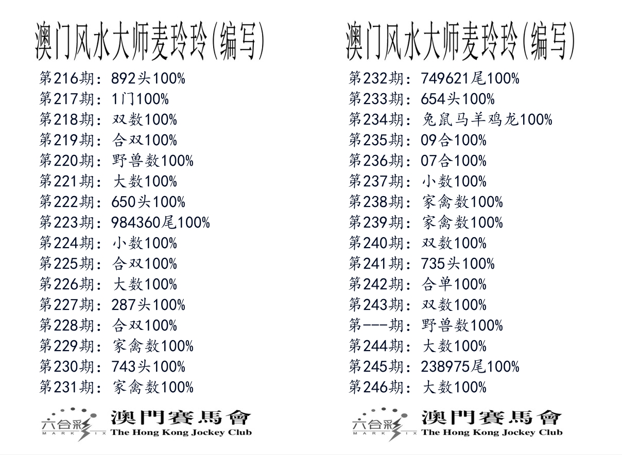 港麦大师 第246期