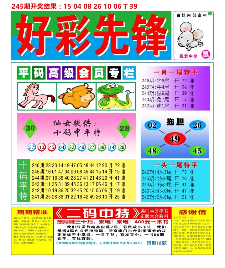 好彩先锋D 第246期