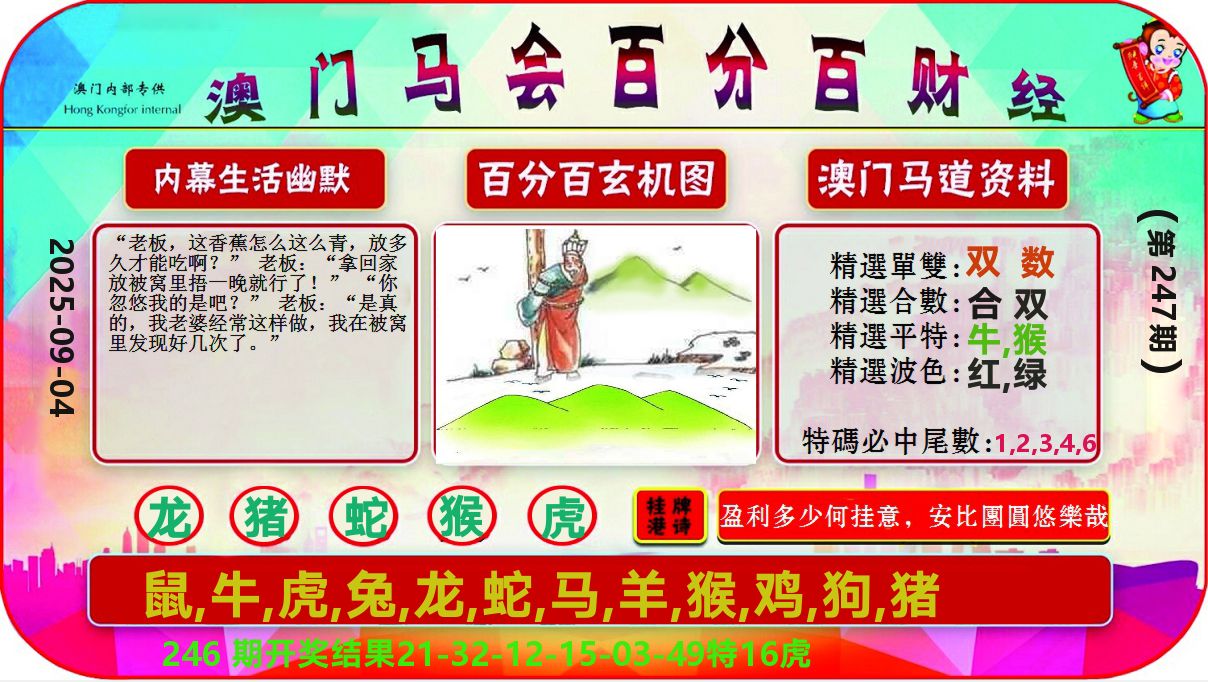 百分百财经 第247期