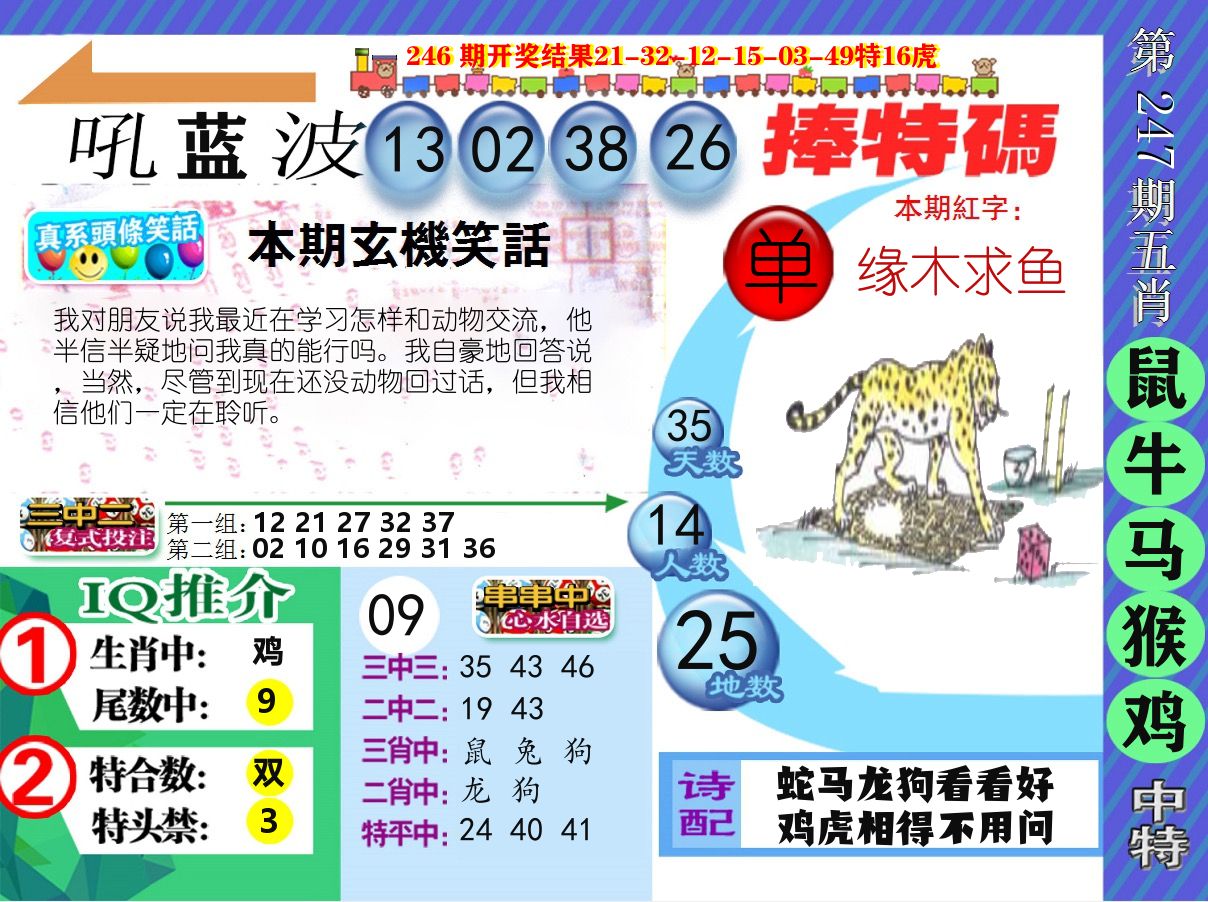 新特报 第247期