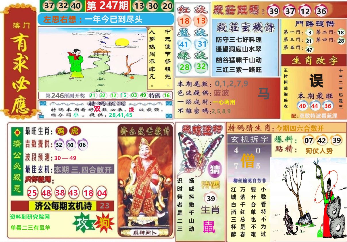 澳门有求必应 第247期