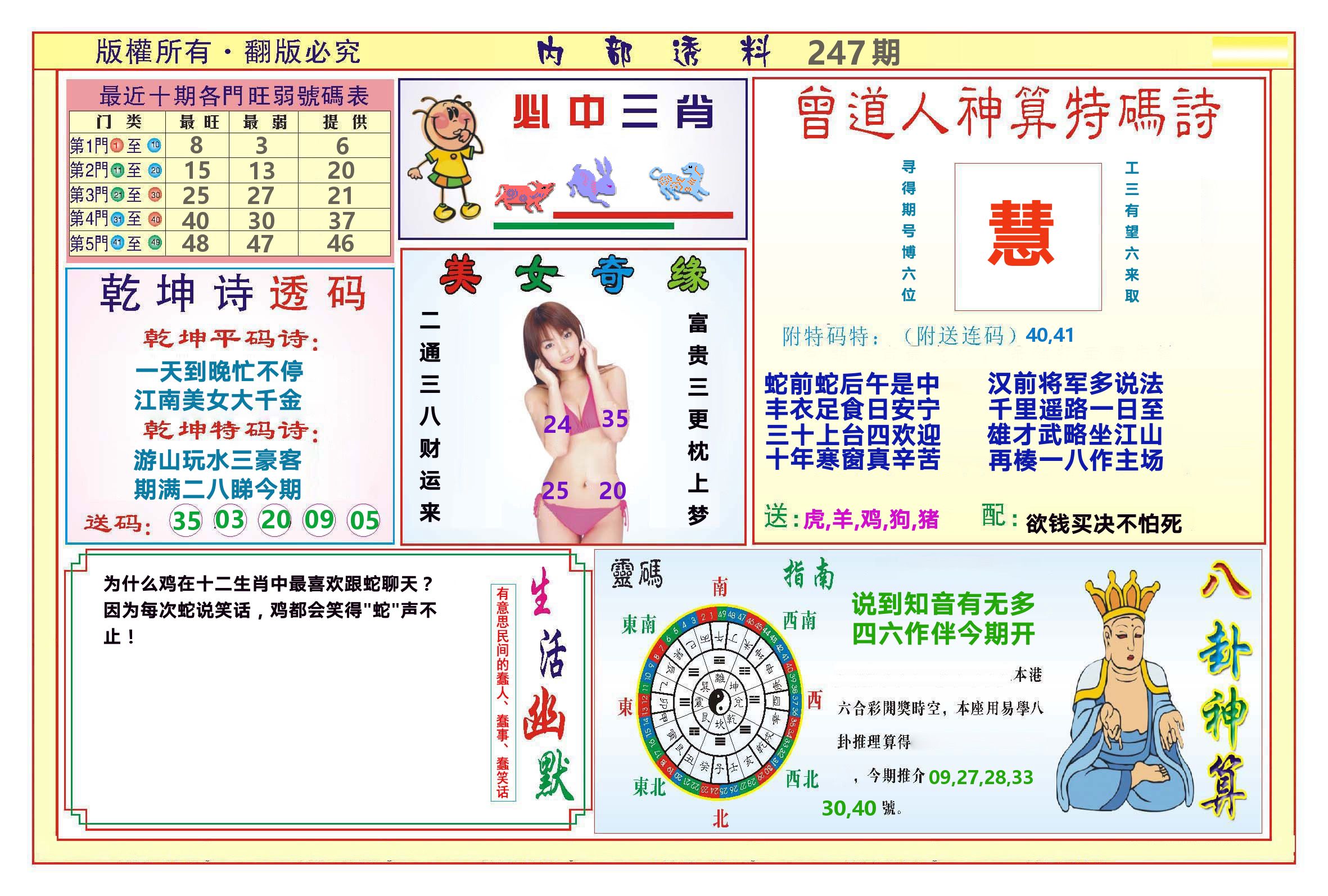 澳门内部透料B 第247期