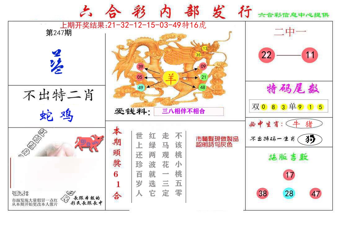 六合彩内部发行 第247期