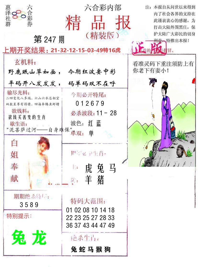 精品报 第247期