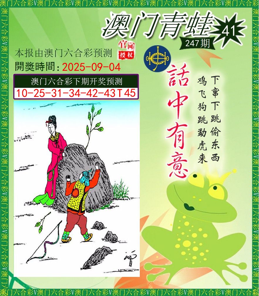 青蛙系列43 第247期