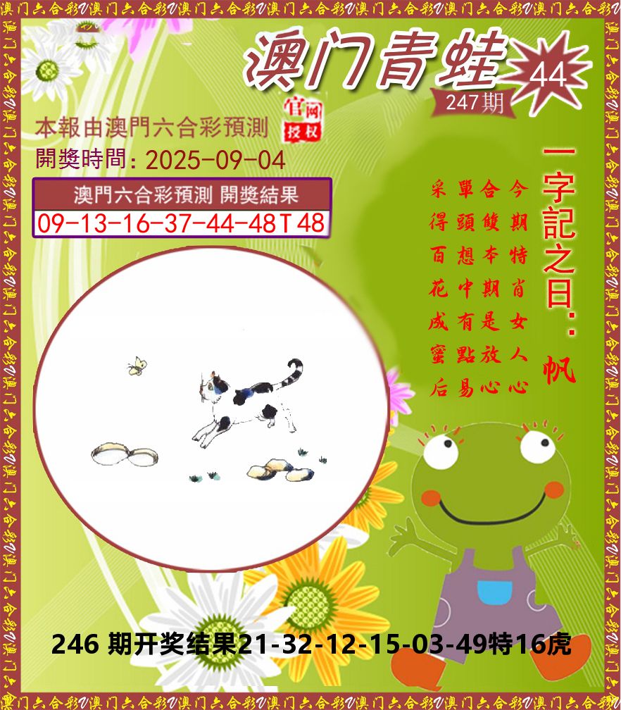 青蛙系列44 第247期