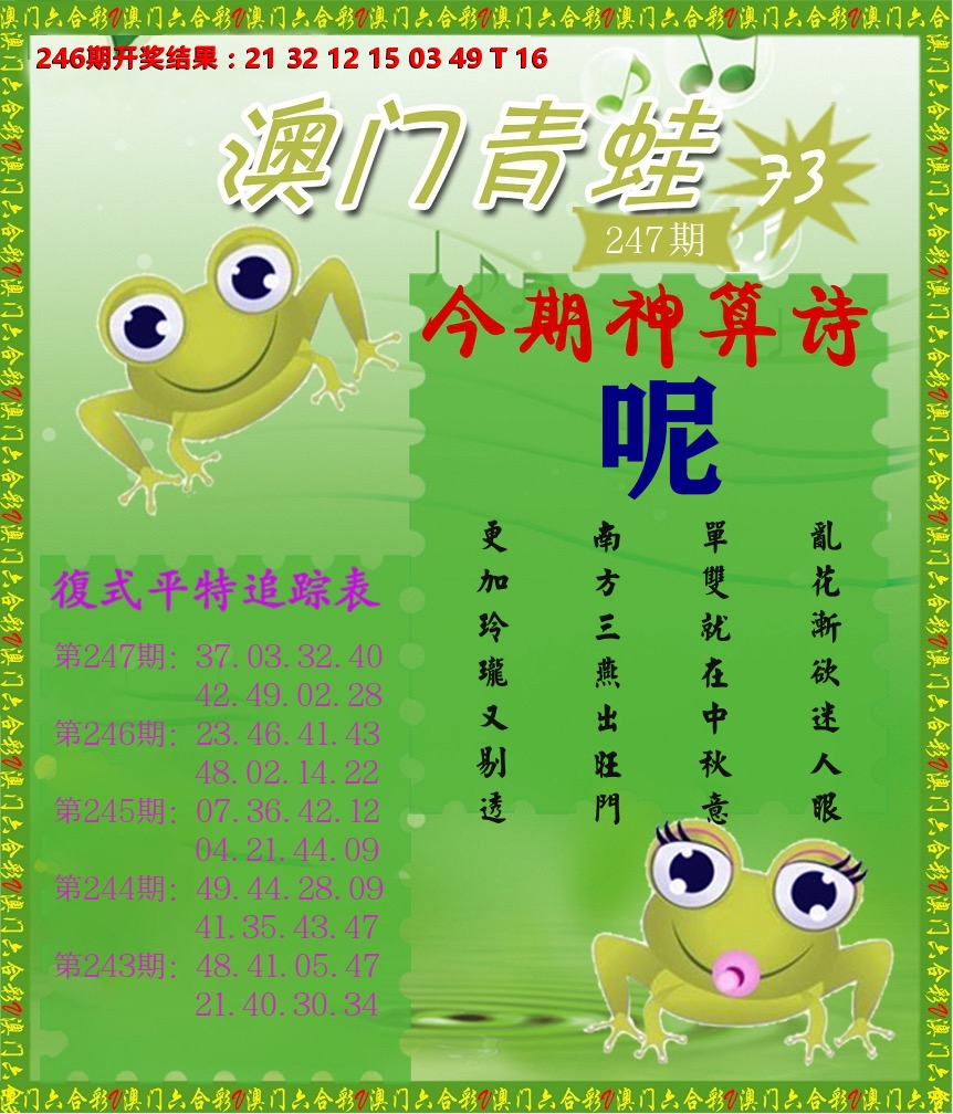 青蛙系列73 第247期