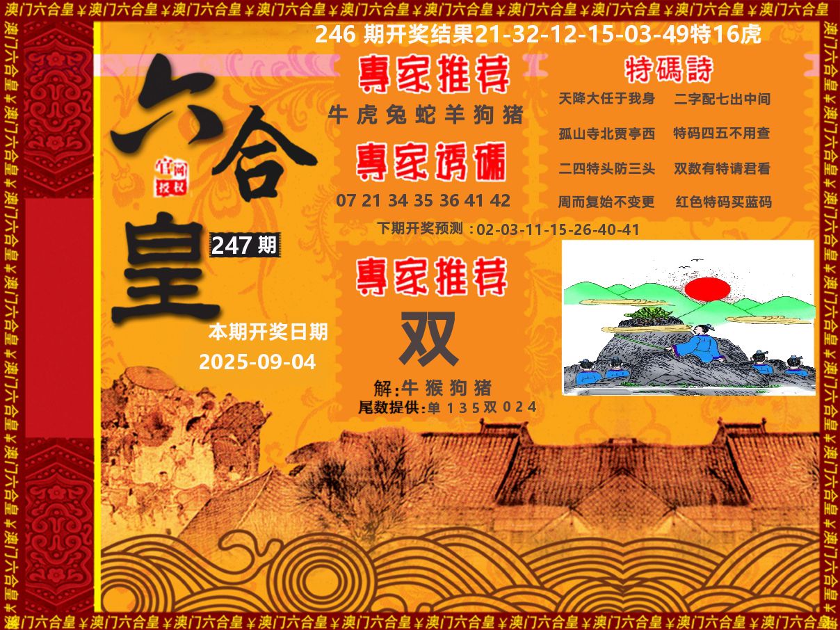 六合皇系列 第247期