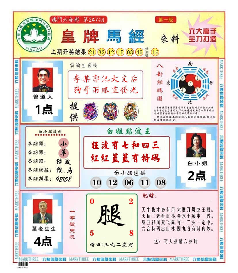 澳门皇牌马经 第247期