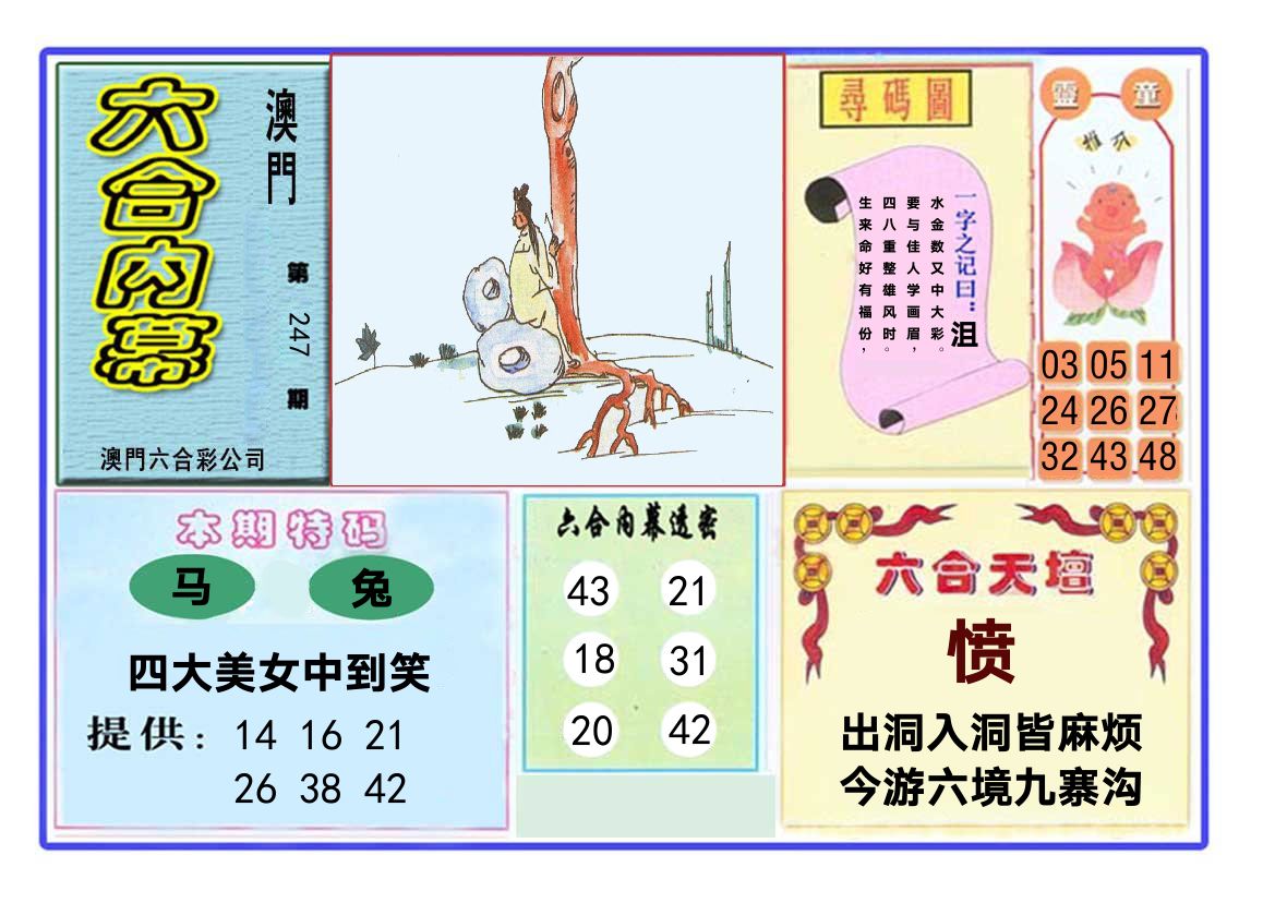 六合内幕 第247期