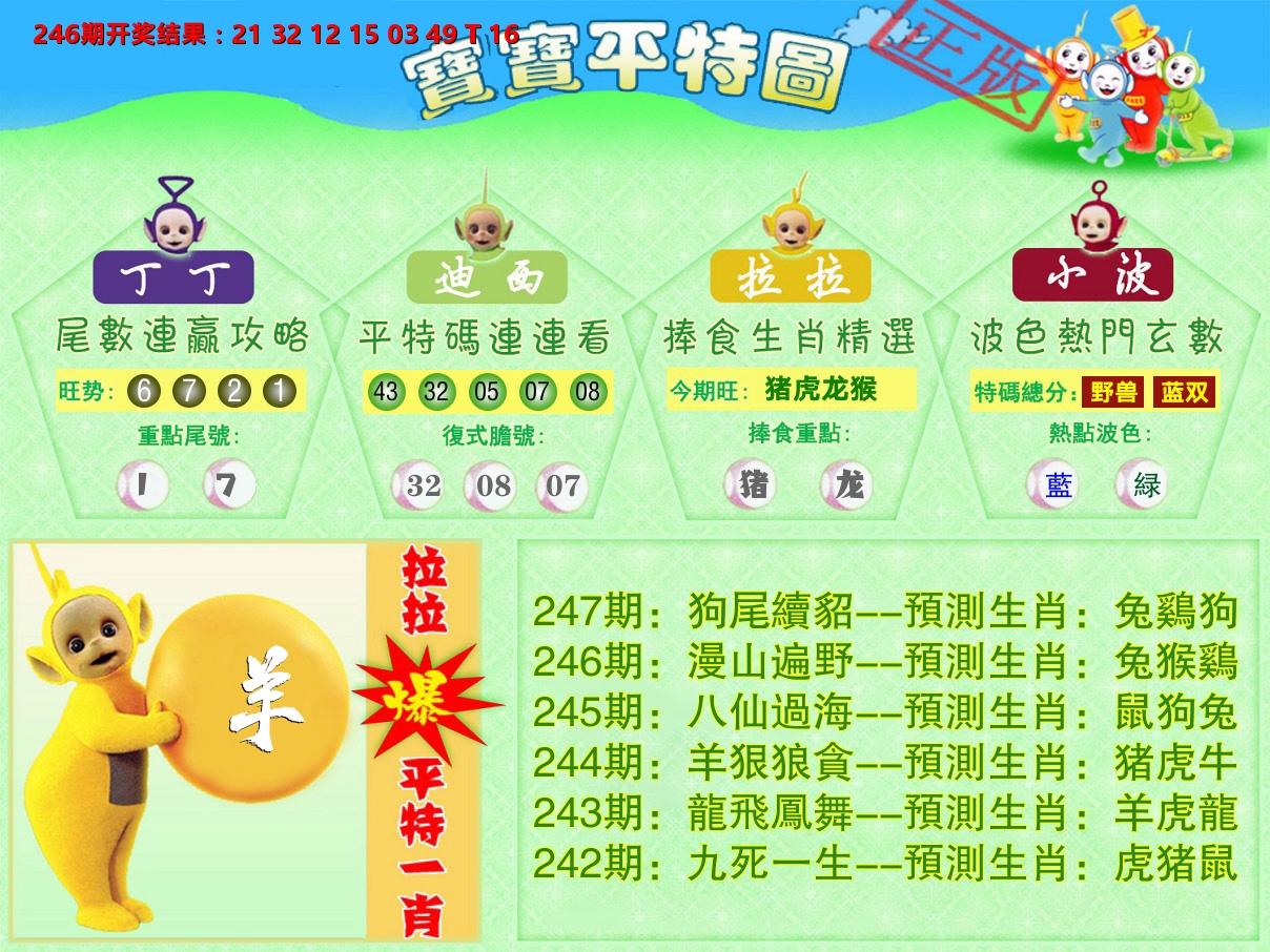 天线宝宝平特图 第247期