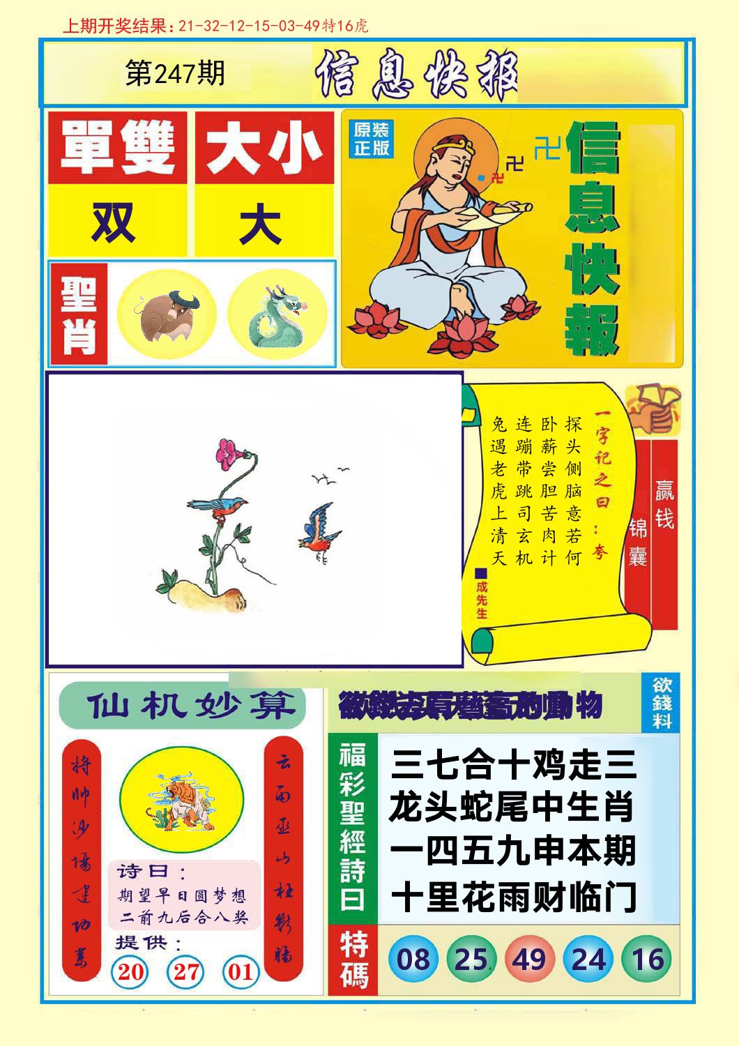信息快报 第247期