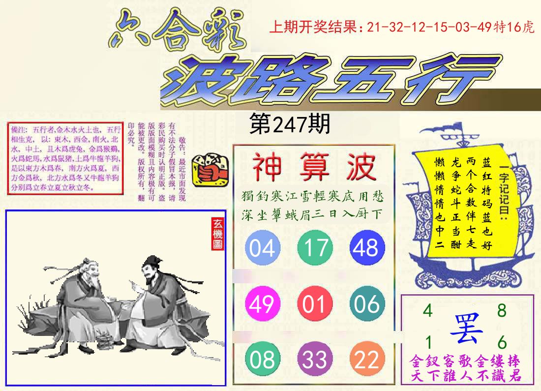 波路五行 第247期